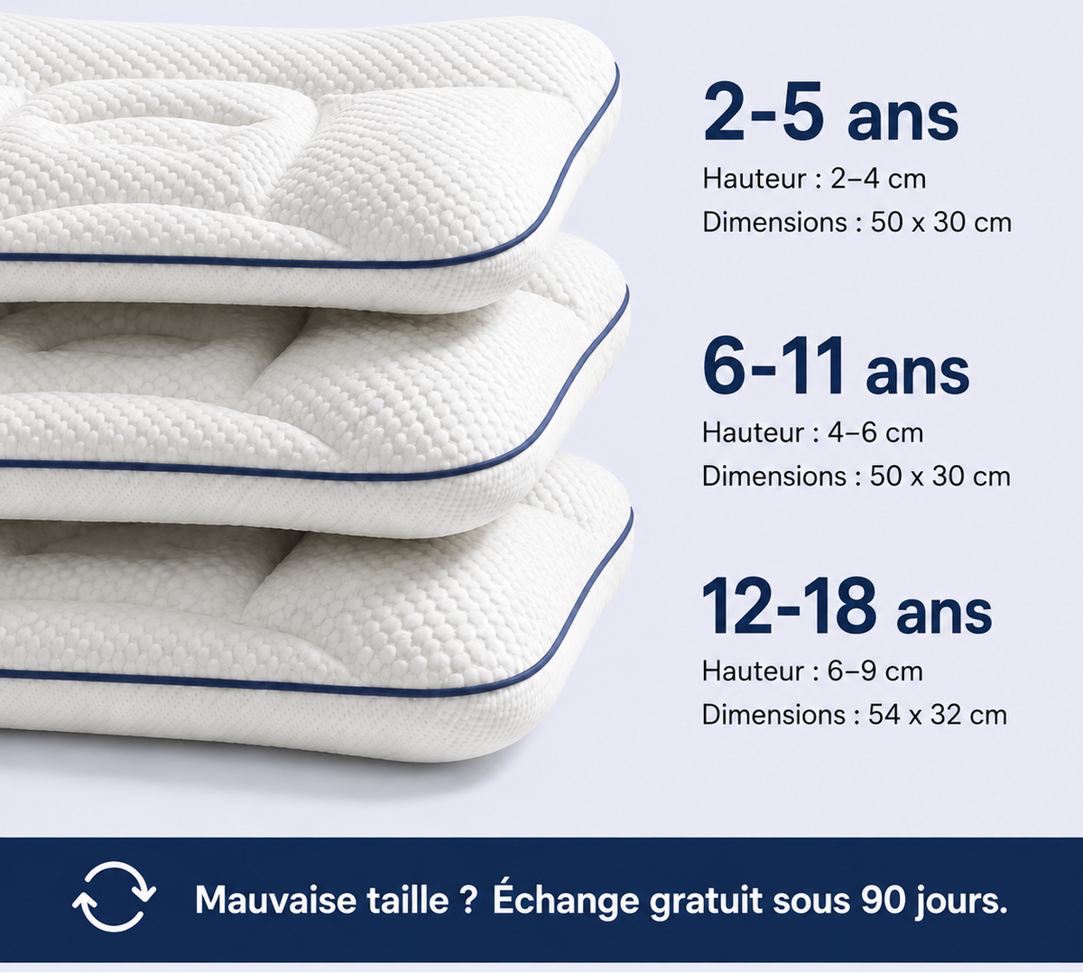 Guide des tailles