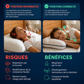 Oreiller pour enfants Le P'tit Nuage Spécial Posture