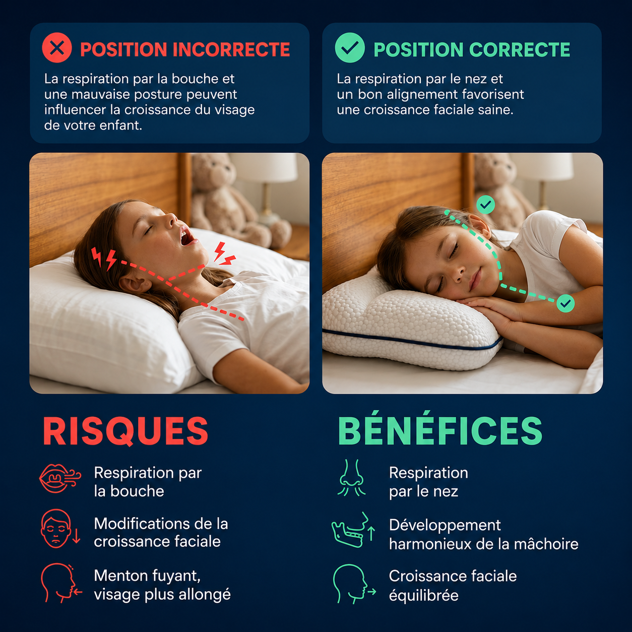 Oreiller pour enfants Le P'tit Nuage Spécial Posture